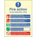 Fire Action - Call Brigade - No Lift (English, French, German)