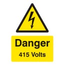 Danger - 415 Volts