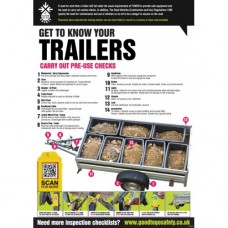 Trailer Inspection Checklist - Poster (A2)