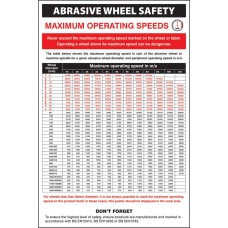 Abrasive Wheel Groups Regulations - Poster