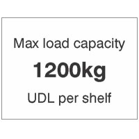 Max load Capacity 1200kg UDL Per Shelf