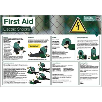 Electric Shock - First Aid Poster