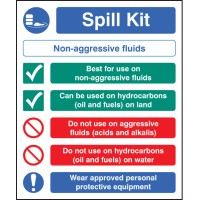 Spill Kit Multi-Message - Non-Aggressive Fluids